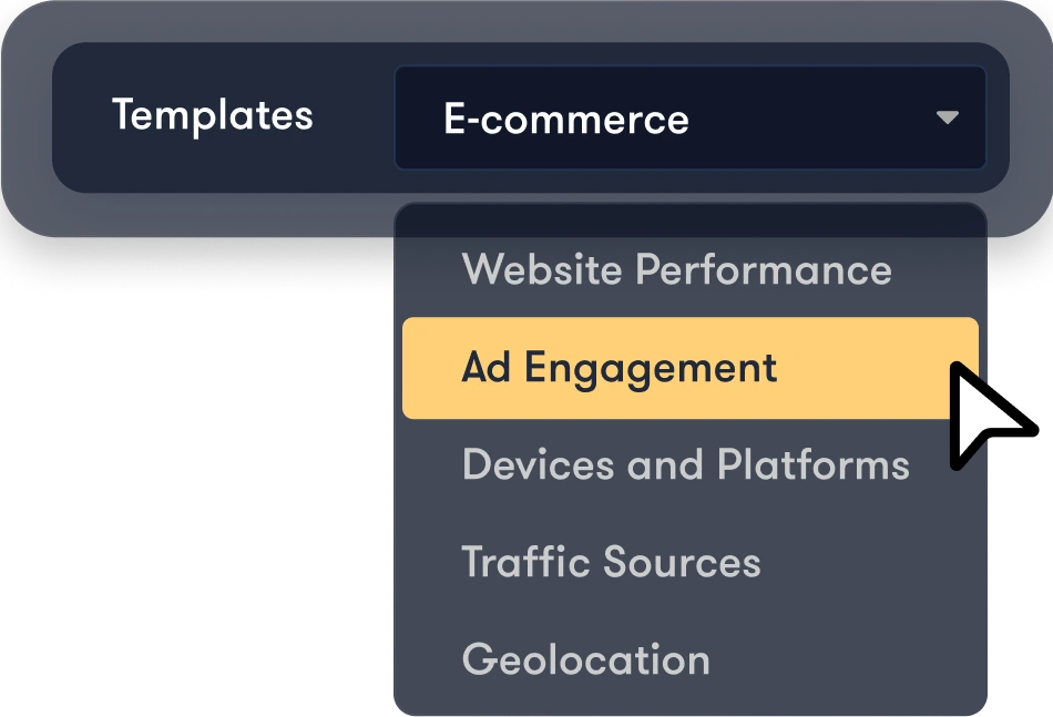 Pre-built Dashboard Views