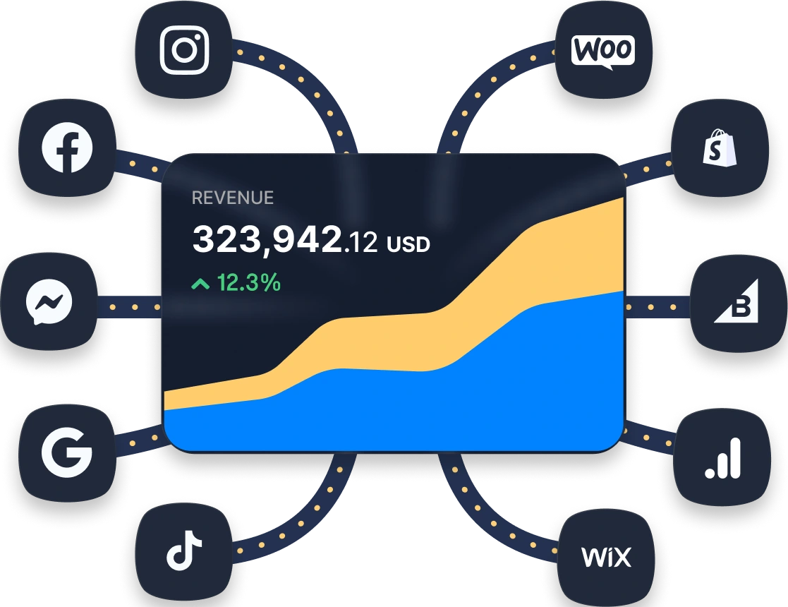 Three Data Sources in One Platform